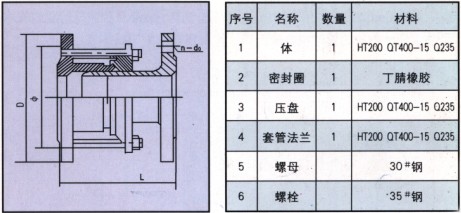 S313套筒伸縮器部件材質