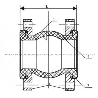 可曲撓橡膠接頭結構圖