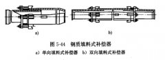 套管伸縮器安裝方法