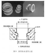 新型預(yù)埋防水套管的特點及應(yīng)用